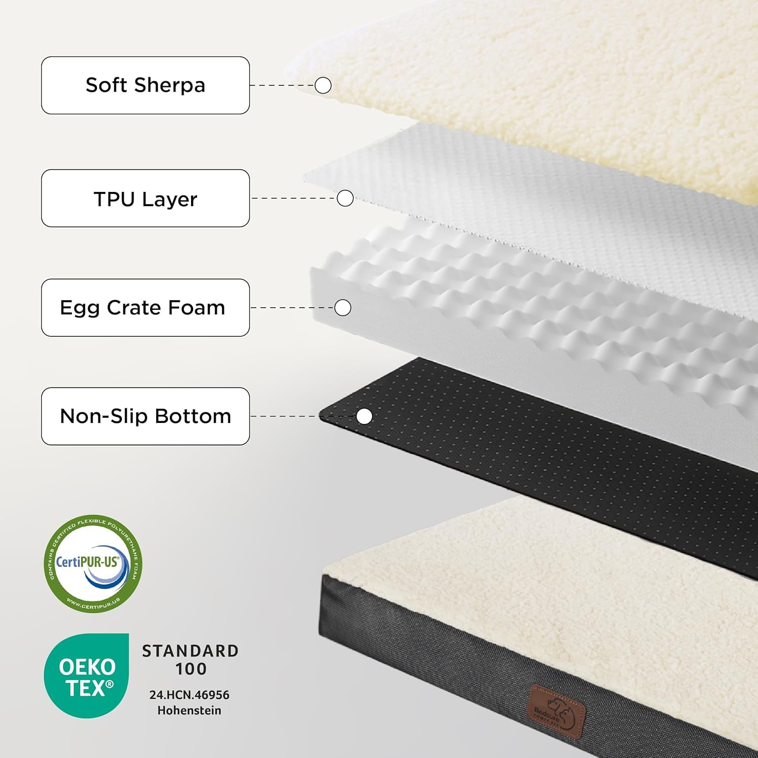 Bedsure Dog Bed Medium Size Dog - Comfy Flat Puppy Beds with Removable Washable Cover, Orthopedic Egg Crate Foam Pet Mat, Suitable for Pet up to 30 Lbs